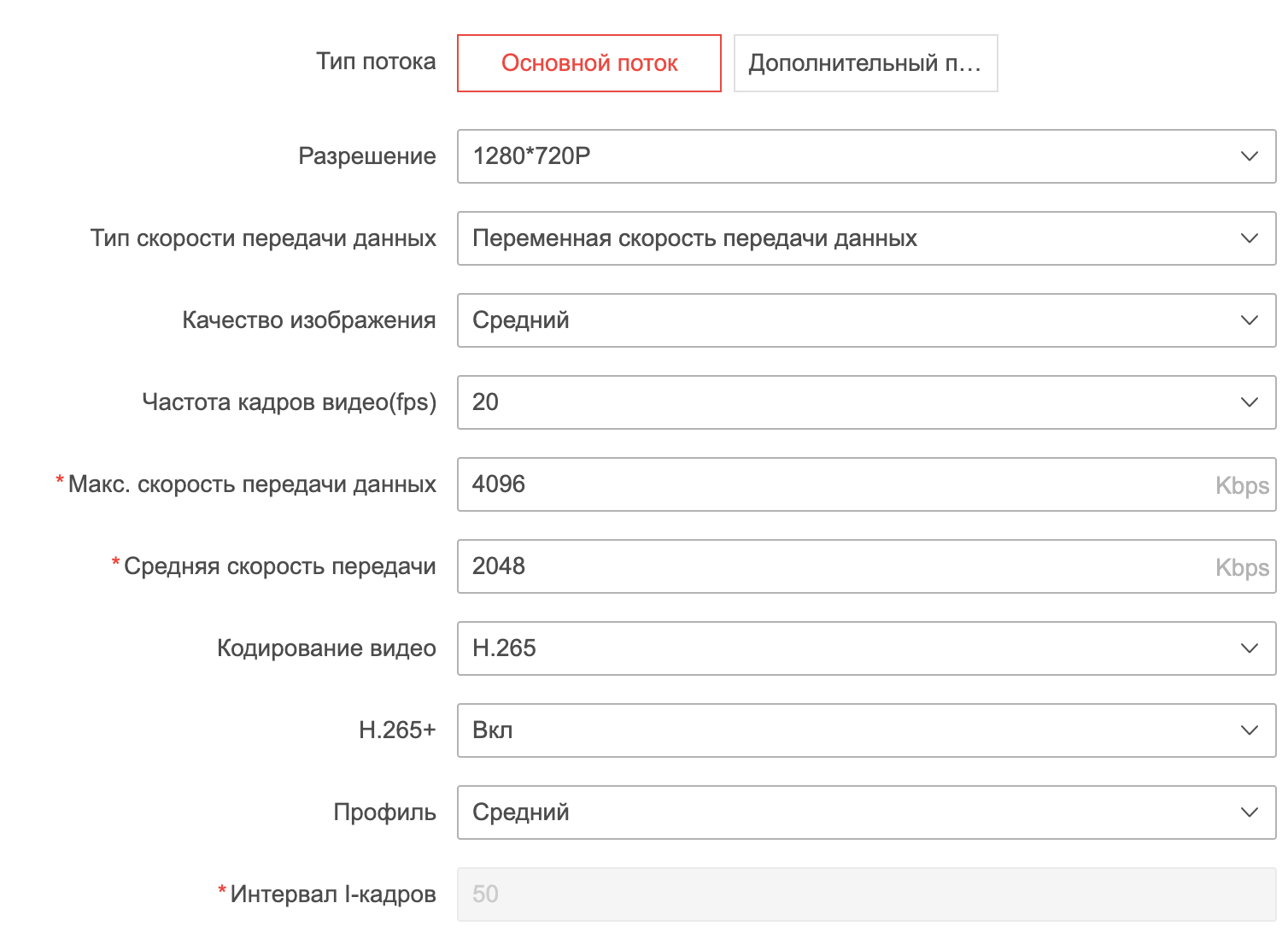 Датасет