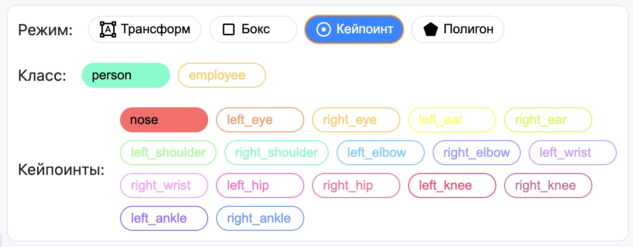 Слайсинг