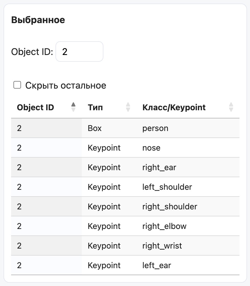 Слайсинг